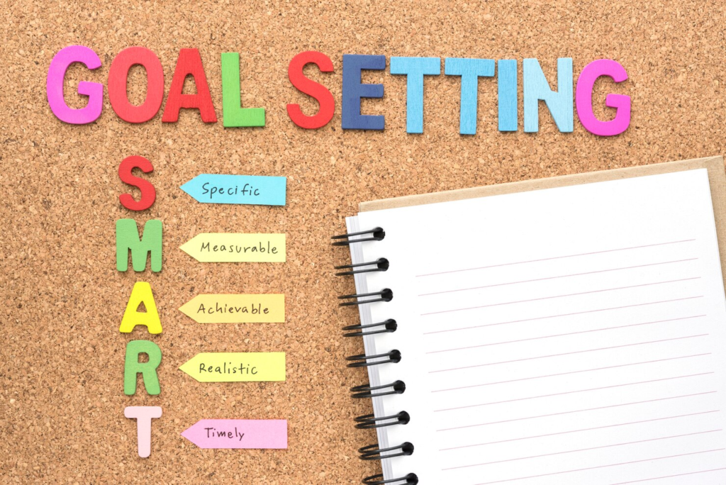 Setting Specific Goals